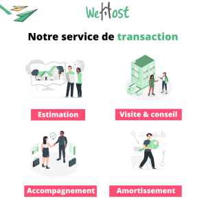 Transaction immobilière
